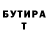 БУТИРАТ вода hackIP